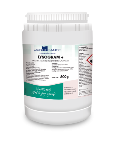 Lysogram + (Lysozyme)